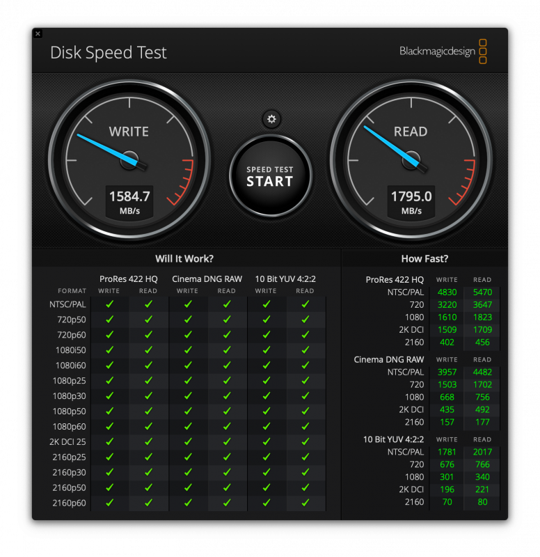 Ssd for mac pro